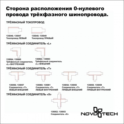 Шинопровод Novotech PORT 135239