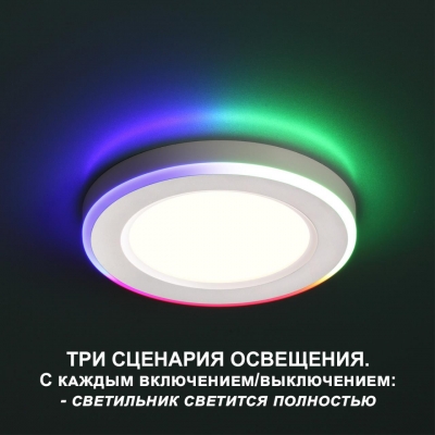 (A) Встраиваемый светильник Novotech SPAN 359009