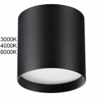 Накладной светильник Odeon light OBEN 7129/8CL